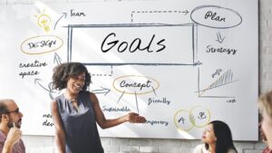 Start with Solid and Business-Focused Goals