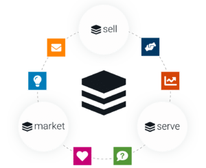 Bespoke CRM vs Off the Shelf CRM: Which Is Better?