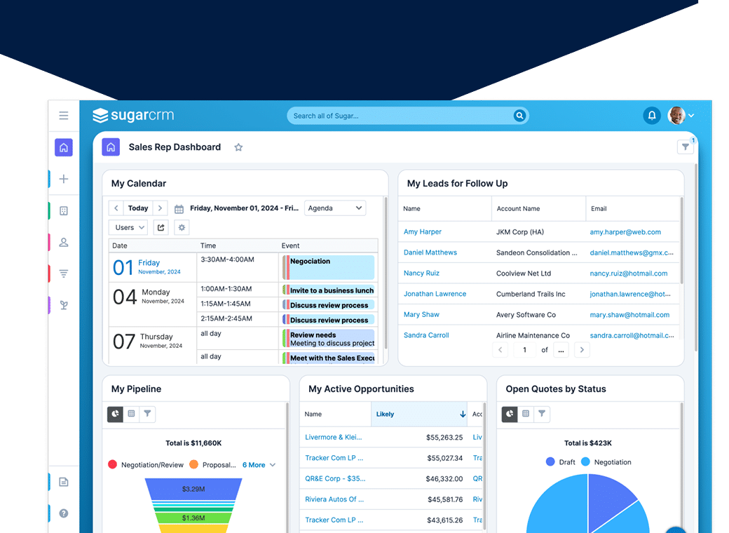 A CRM Evaluation Checklist: What To Look For In A CRM Software