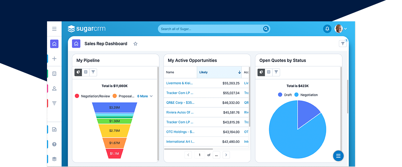 Kreato: Simplified Operations and Data Management with Sugar Sell