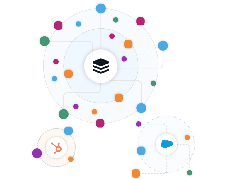 SugarCRM vs alternatives